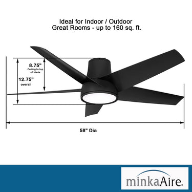 Minka Aire Chubby II 58" LED Ceiling Fan For Outdoor Use - F782L 3