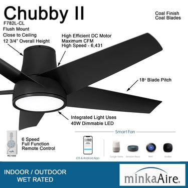 Minka Aire Chubby II 58" LED Ceiling Fan For Outdoor Use - F782L 5