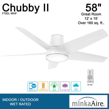Minka Aire Chubby II 58" LED Ceiling Fan For Outdoor Use - F782L 7