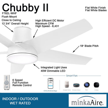 Minka Aire Chubby II 58" LED Ceiling Fan For Outdoor Use - F782L 8