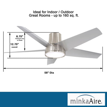 Minka Aire Chubby II 58" LED Ceiling Fan For Outdoor Use - F782L 