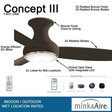 Minka Aire Concept Iii Led F467L 54" Ceiling Fan W/ Led Light Kit 9