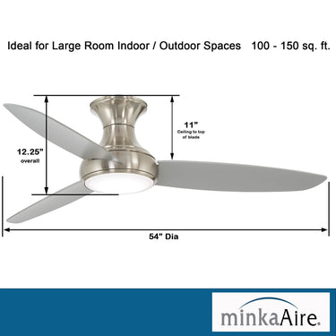 Minka Aire Concept Iii Led F467L 54" Ceiling Fan W/ Led Light Kit 14