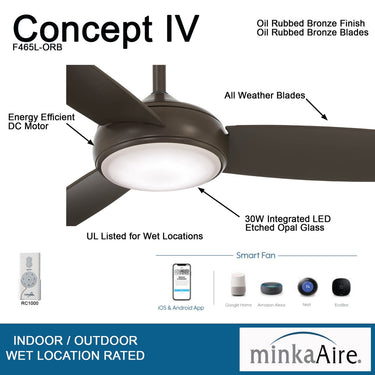 Minka Aire Concept Iv Led F465L 54" Ceiling Fan W/ Led Light Kit 12