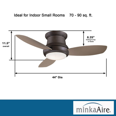 Minka Aire Concept&trade; ll 44" LED Flush Mount Ceiling Fan - F518L 3