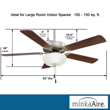 Minka Aire Contractor Uni-Pack LED 52" Ceiling Fan - F448L 3
