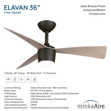 Minka Aire Elavan 36" LED Indoor/Outdoor Ceiling Fan - F743L 10