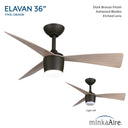 Minka Aire Elavan 36" LED Indoor/Outdoor Ceiling Fan - F743L 11