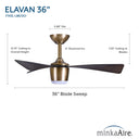 Minka Aire Elavan 36" LED Indoor/Outdoor Ceiling Fan - F743L 23