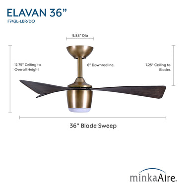 Minka Aire Elavan 36" LED Indoor/Outdoor Ceiling Fan - F743L 23