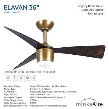 Minka Aire Elavan 36" LED Indoor/Outdoor Ceiling Fan - F743L 25
