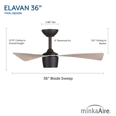 Minka Aire Elavan 36" LED Indoor/Outdoor Ceiling Fan - F743L 8