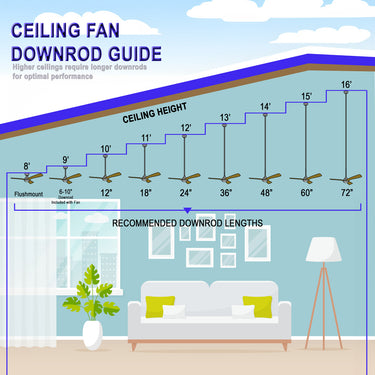 Minka Aire Elavan 52" LED Indoor/Outdoor Ceiling Fan - F744L 11