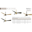 Minka Aire Elavan 52" LED Indoor/Outdoor Ceiling Fan - F744L 12
