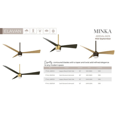 Minka Aire Elavan 52" LED Indoor/Outdoor Ceiling Fan - F744L 12