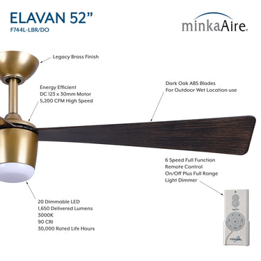 Minka Aire Elavan 52" LED Indoor/Outdoor Ceiling Fan - F744L 23