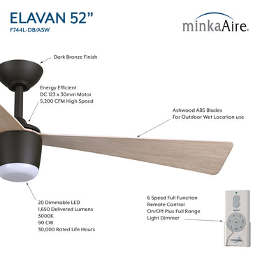 Minka Aire Elavan 52" LED Indoor/Outdoor Ceiling Fan - F744L 9