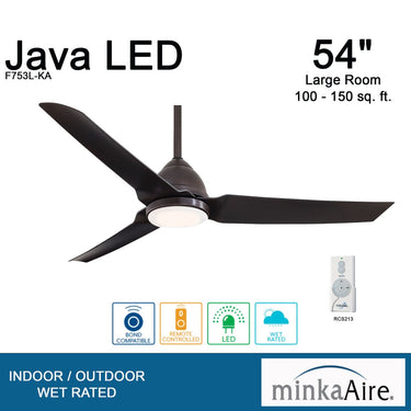 Minka Aire F753-PN Java 54In Ceiling Fan Indoor 3