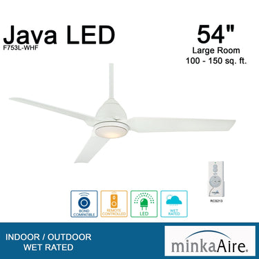 Minka Aire F753-PN Java 54In Ceiling Fan Indoor 4
