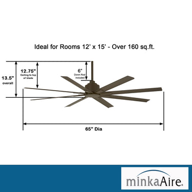 Minka Aire F896-65 Xtreme H2O - 65" Ceiling Fan 15