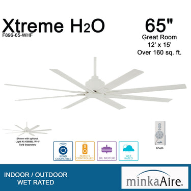 Minka Aire F896-65 Xtreme H2O - 65" Ceiling Fan 9