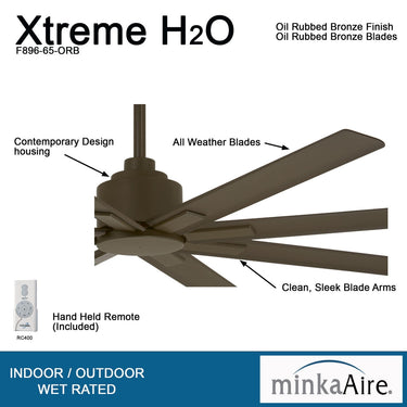Minka Aire F896-65 Xtreme H2O - 65" Ceiling Fan 13