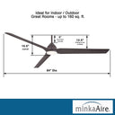 Minka Aire Java Xtreme 84" LED Ceiling Fan - F754L 3