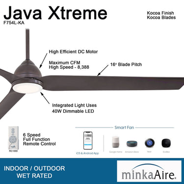 Minka Aire Java Xtreme 84" LED Ceiling Fan - F754L 5