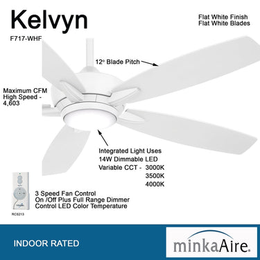 Minka Aire Kelvyn 52" Ceiling Fan W/LED Light Kit - F717L 8