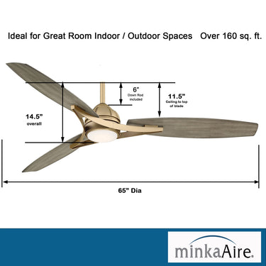 Minka Aire Molino LED 65" Ceiling Fan W/ LED Light Kit - F742L 3