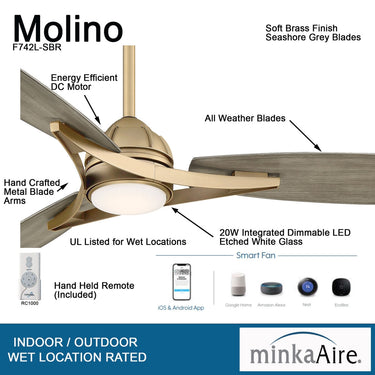 Minka Aire Molino LED 65" Ceiling Fan W/ LED Light Kit - F742L 5