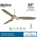 Minka Aire Molino Led F742L 65" Ceiling Fan W/ Led Light Kit 5
