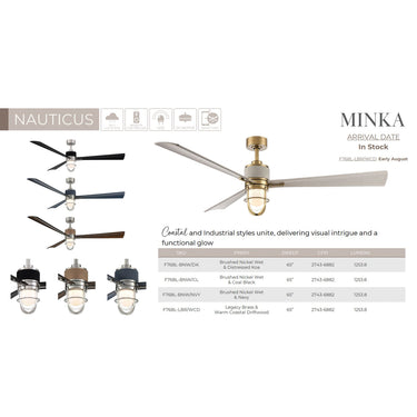 Minka Aire Nauticus 65" LED Smart Indoor/Outdoor Ceiling Fan - F768L 37