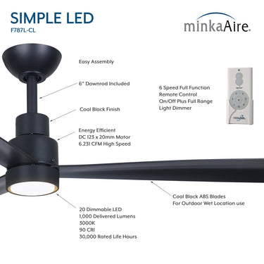 Minka Aire Simple 52" LED Indoor/Outdoor Ceiling Fan - F787L 20