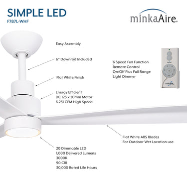 Minka Aire Simple 52" LED Indoor/Outdoor Ceiling Fan - F787L 45