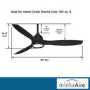 Minka Aire Skyhawk F749L 60" Ceiling Fan W/ Led Light Kit 9