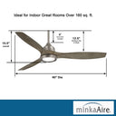 Minka Aire Skyhawk F749L 60" Ceiling Fan W/ Led Light Kit 12