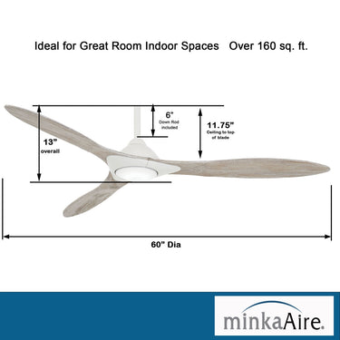 Minka Aire Sleek 60" LED Ceiling Fan - F868L 3