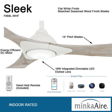 Minka Aire Sleek 60" LED Ceiling Fan - F868L 5