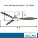 Minka Aire Sleek F868L 60In Sleek Led Fan 13