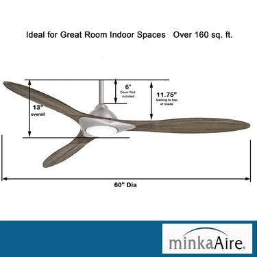 Minka Aire Sleek F868L 60In Sleek Led Fan 13