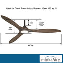 Minka Aire Sleek F868L 60In Sleek Led Fan 14
