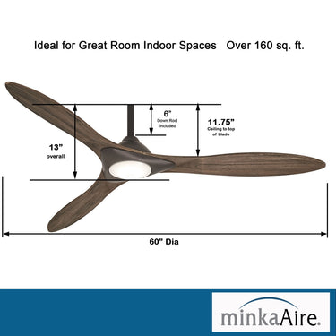Minka Aire Sleek F868L 60In Sleek Led Fan 14