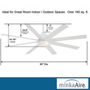 Minka Aire Slipstream LED 65" Ceiling Fan W/ LED Light Kit - F888L 3