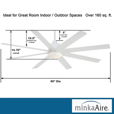 Minka Aire Slipstream LED 65" Ceiling Fan W/ LED Light Kit - F888L 3