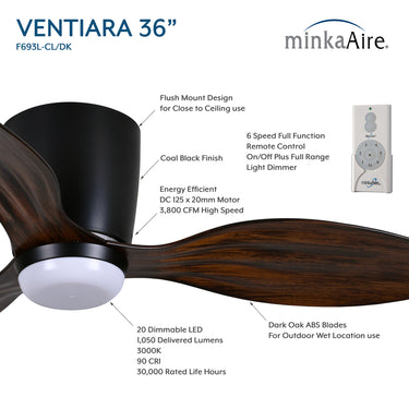 Minka Aire Ventiara 36" LED Flush Mount Indoor/Outdoor Ceiling Fan - F693L 11