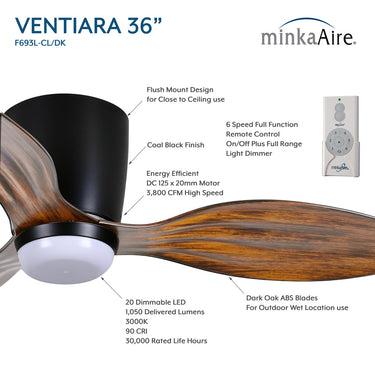 Minka Aire Ventiara 36" LED Flush Mount Indoor/Outdoor Ceiling Fan - F693L 2