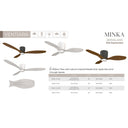 Minka Aire Ventiara 52" LED Flush Mount Indoor/Outdoor Ceiling Fan - F694L 17