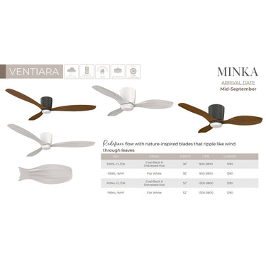 Minka Aire Ventiara 52" LED Flush Mount Indoor/Outdoor Ceiling Fan - F694L 17