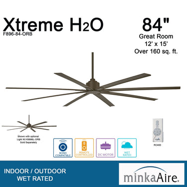 Minka Aire Xtreme H2O 84" F896 84 Inch Outdoor Ceiling Fan 8